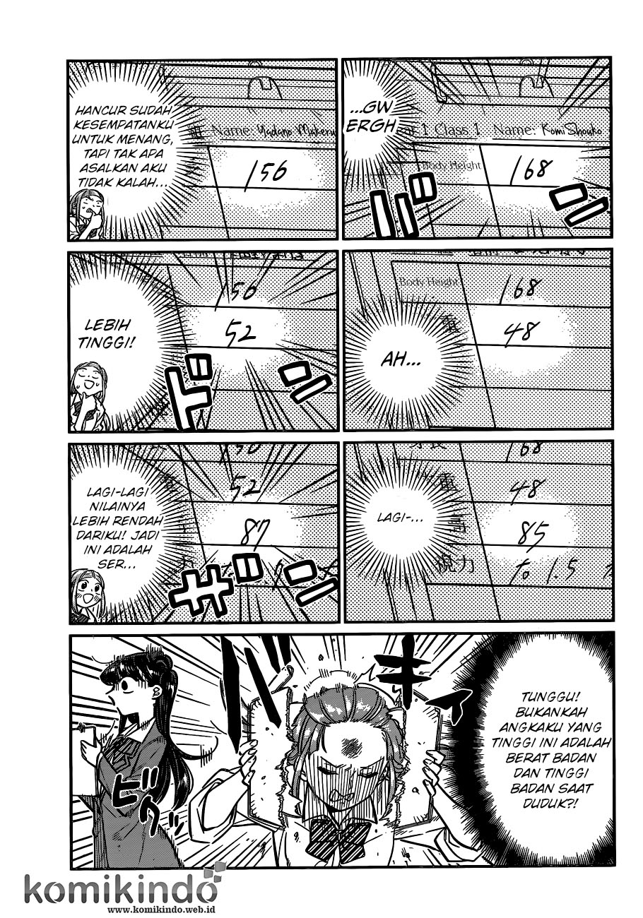 Komi san wa Komyushou Desu