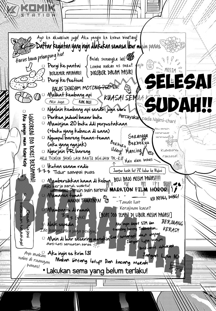 Komi san wa Komyushou Desu