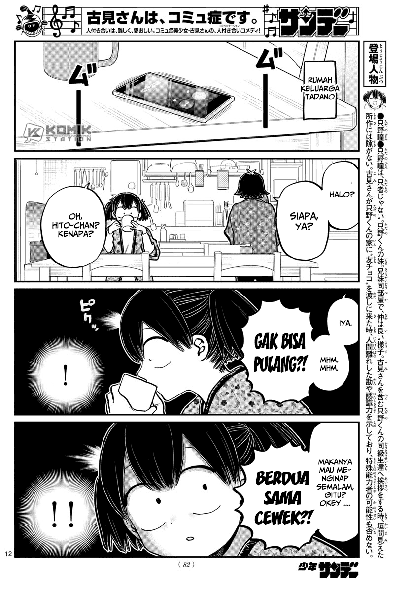 Komi san wa Komyushou Desu