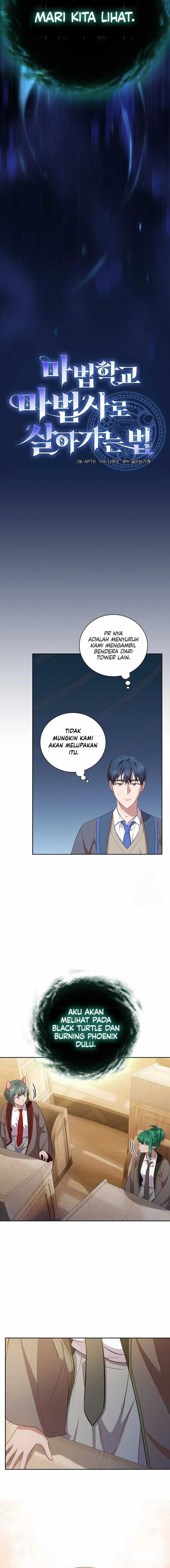Magic Academy Survival Guide