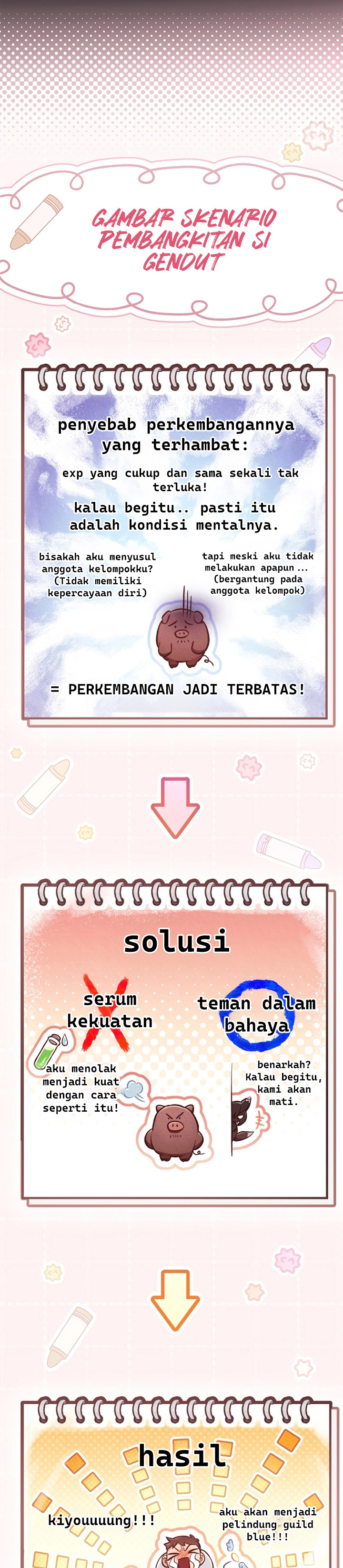 Regressor Instruction Manual