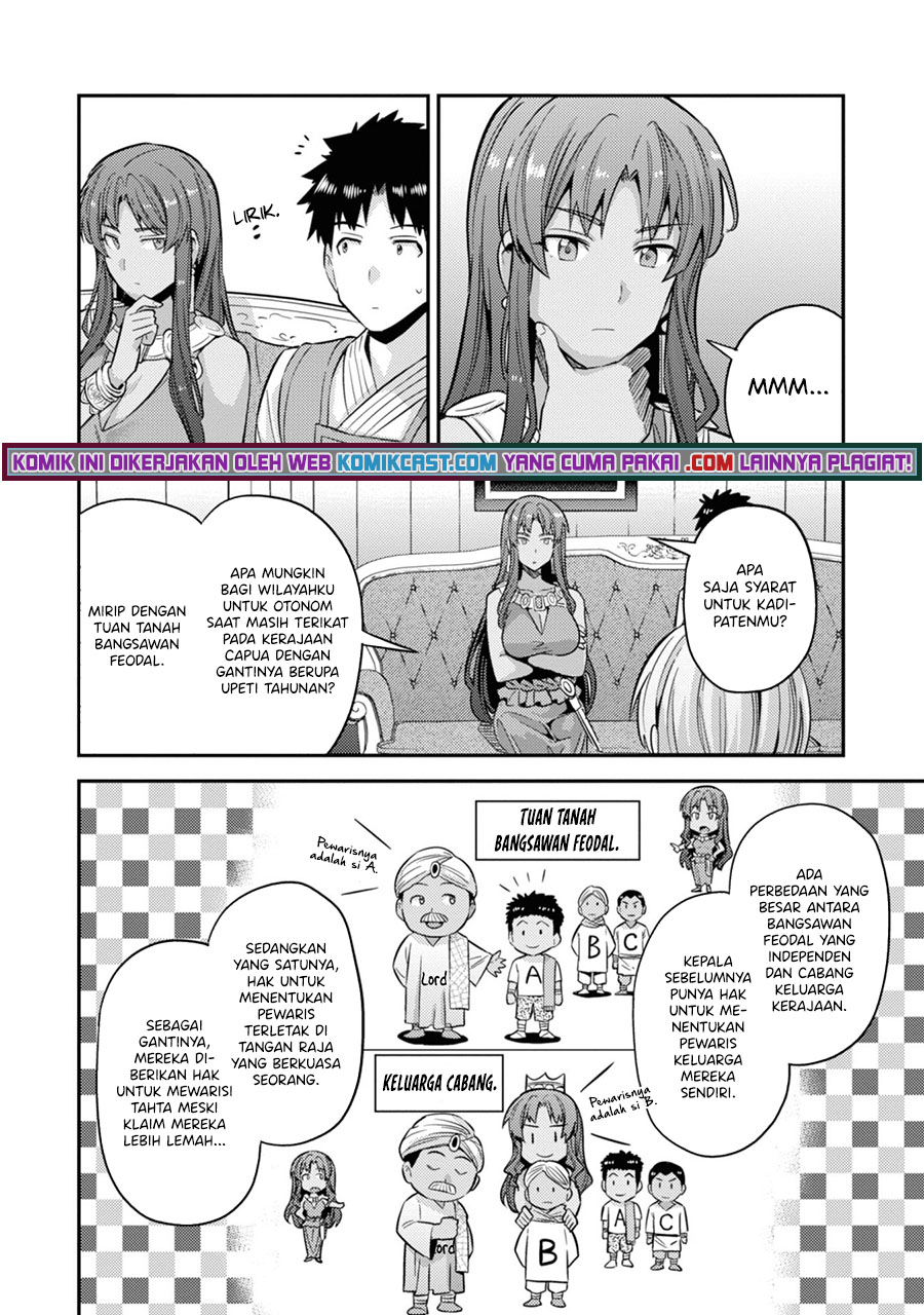 Risou no Himo Seikatsu