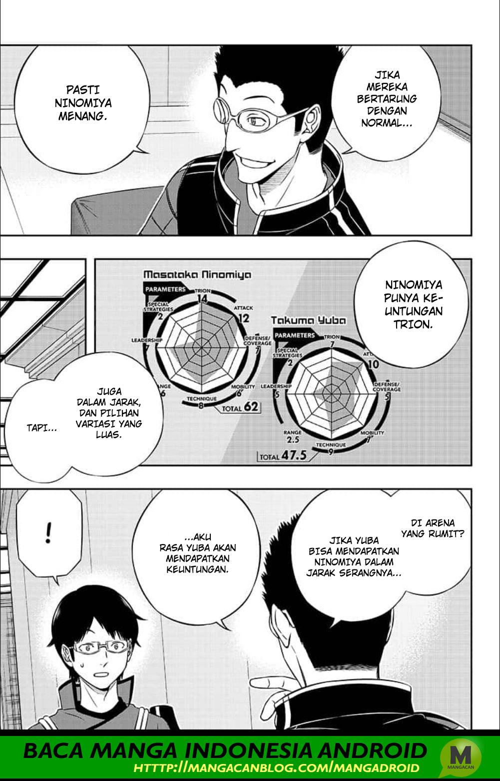 World Trigger