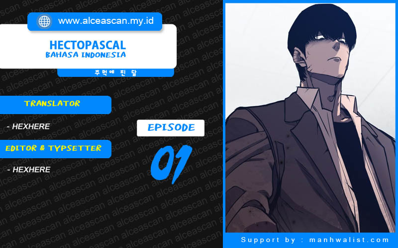 Hectopascals