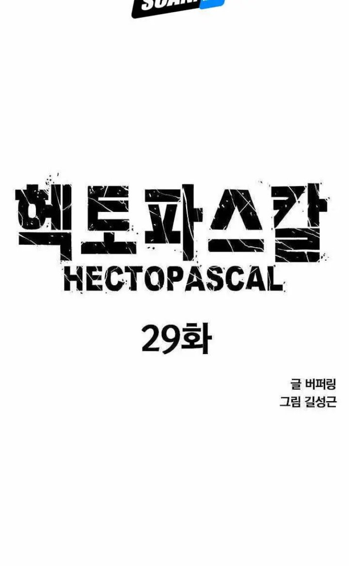 Hectopascals
