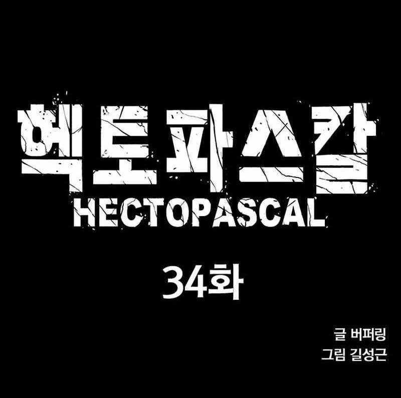 Hectopascals