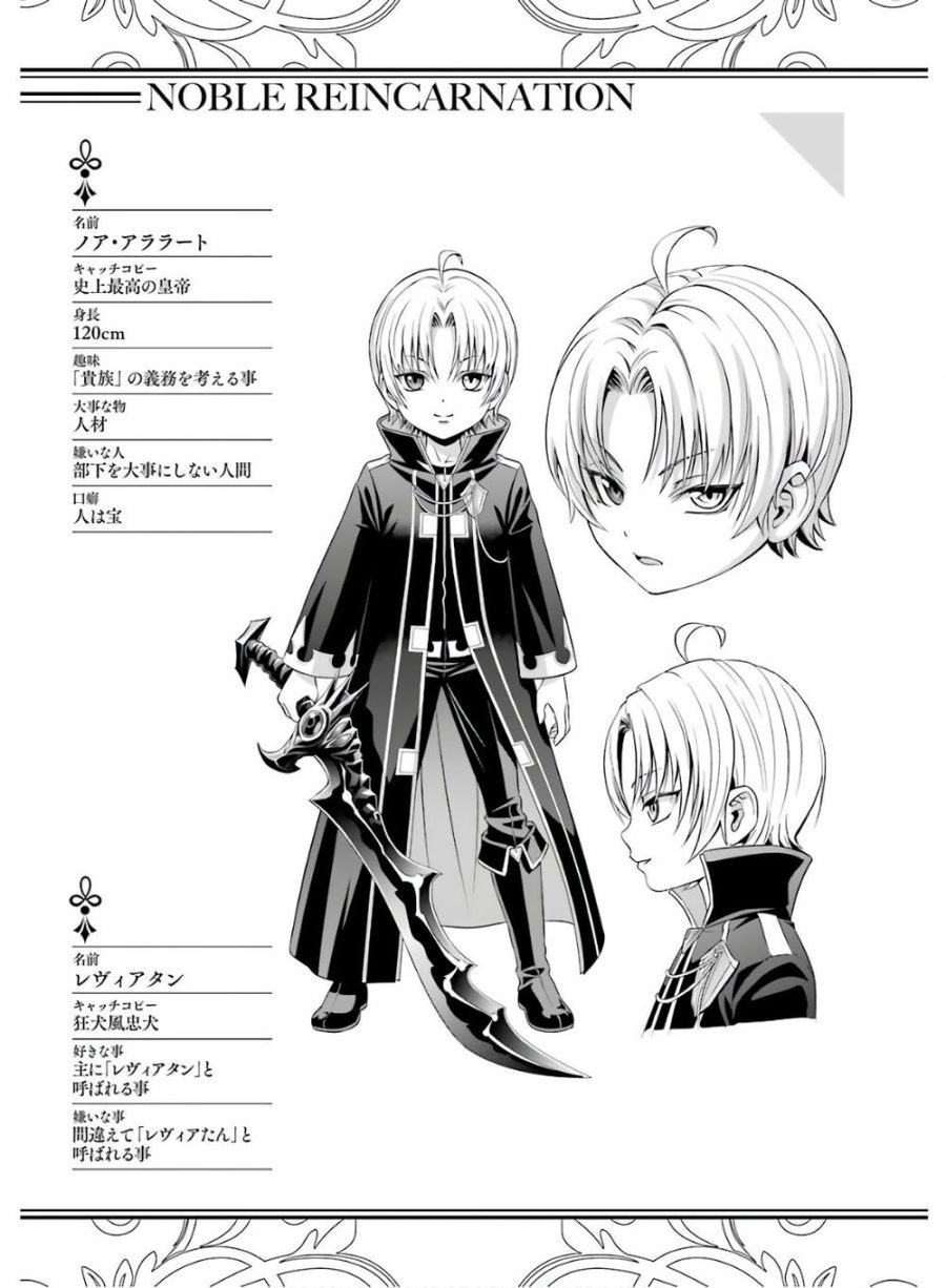 Kizoku Tensei: Megumareta Umare kara Saikyou no Chikara wo Eru