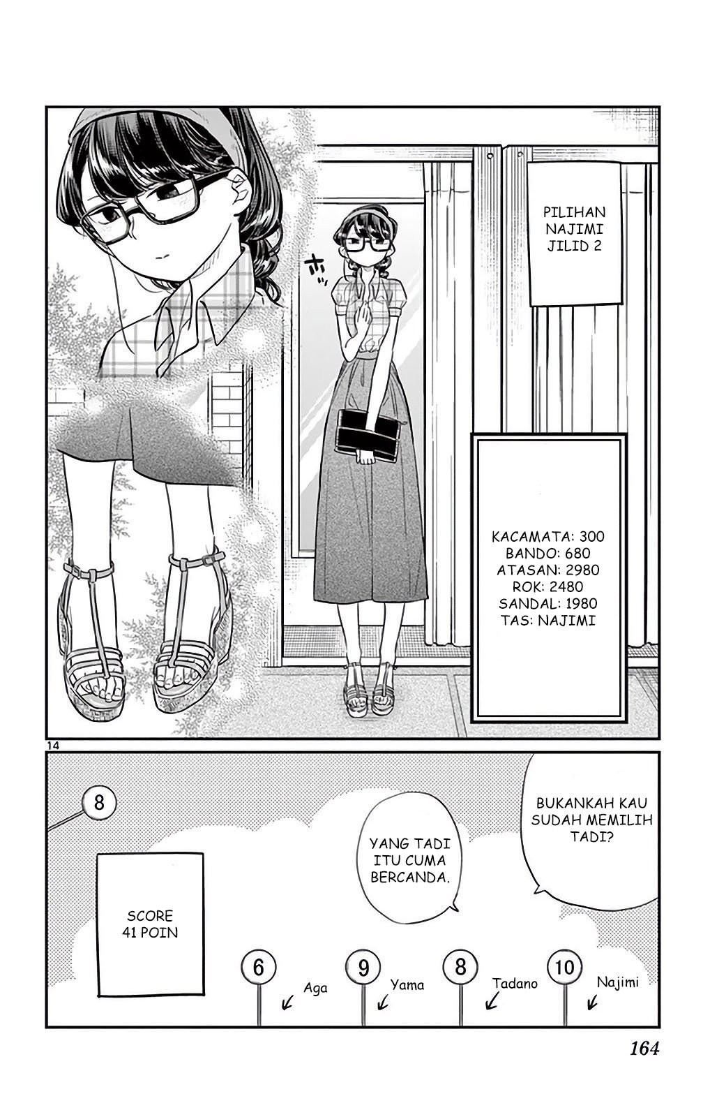 Komi san wa Komyushou Desu
