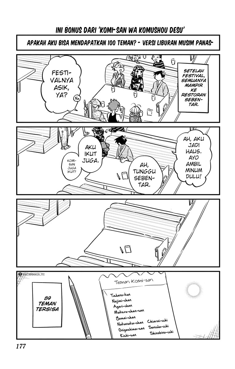 Komi san wa Komyushou Desu