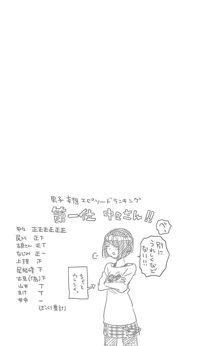 Komi san wa Komyushou Desu