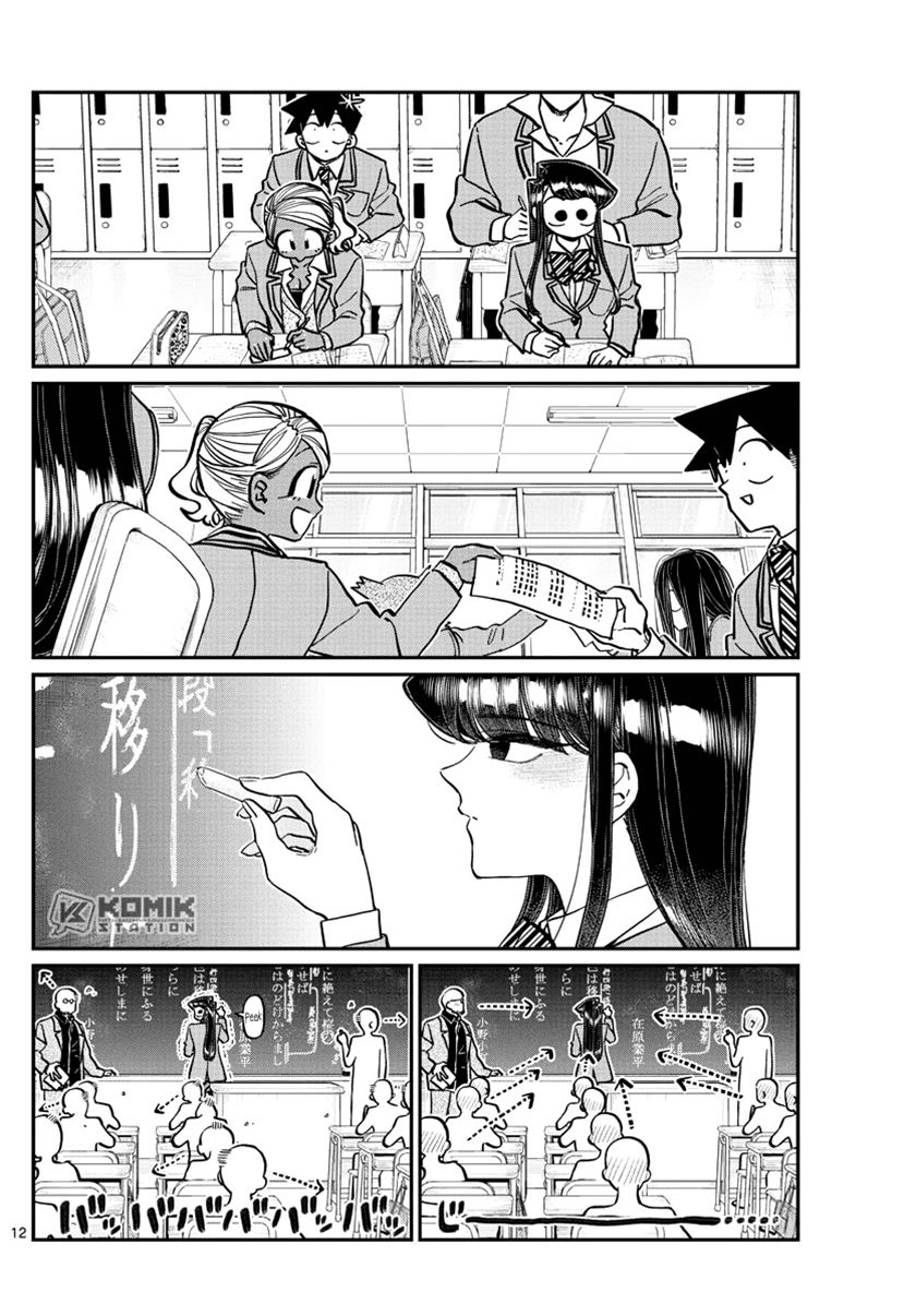 Komi san wa Komyushou Desu