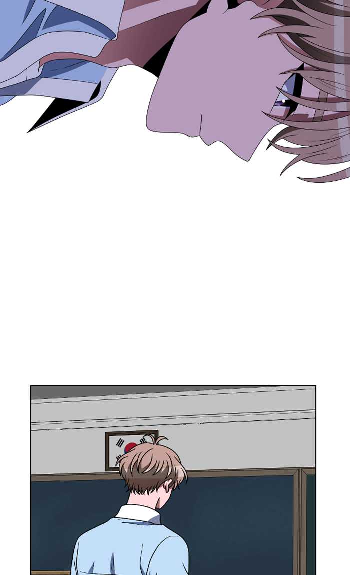 No Scope