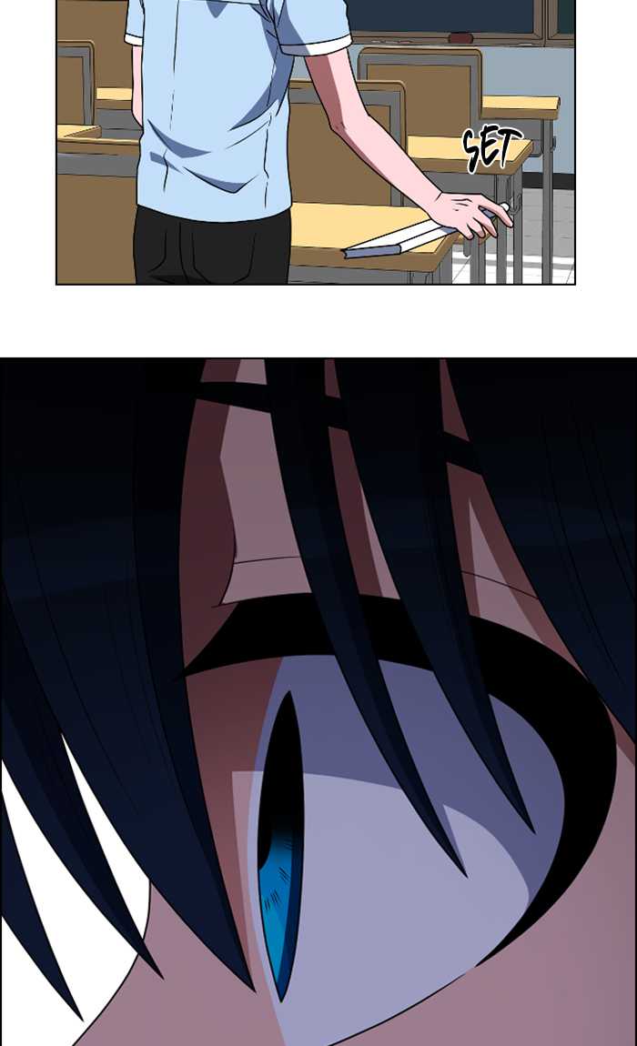 No Scope