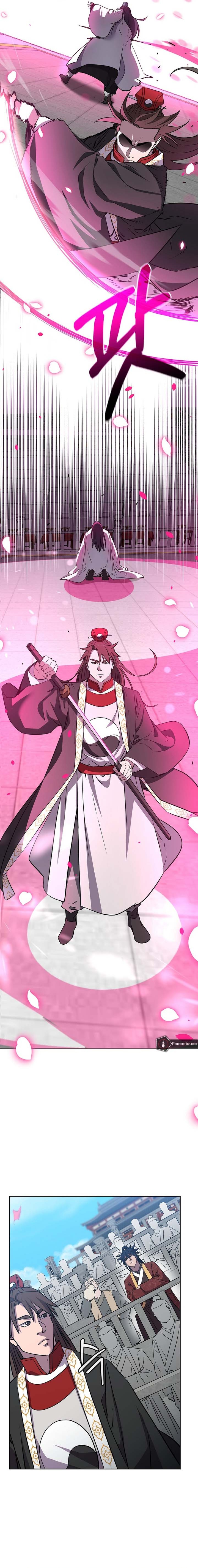 Reincarnation of the Murim Clan’s Former Ranker