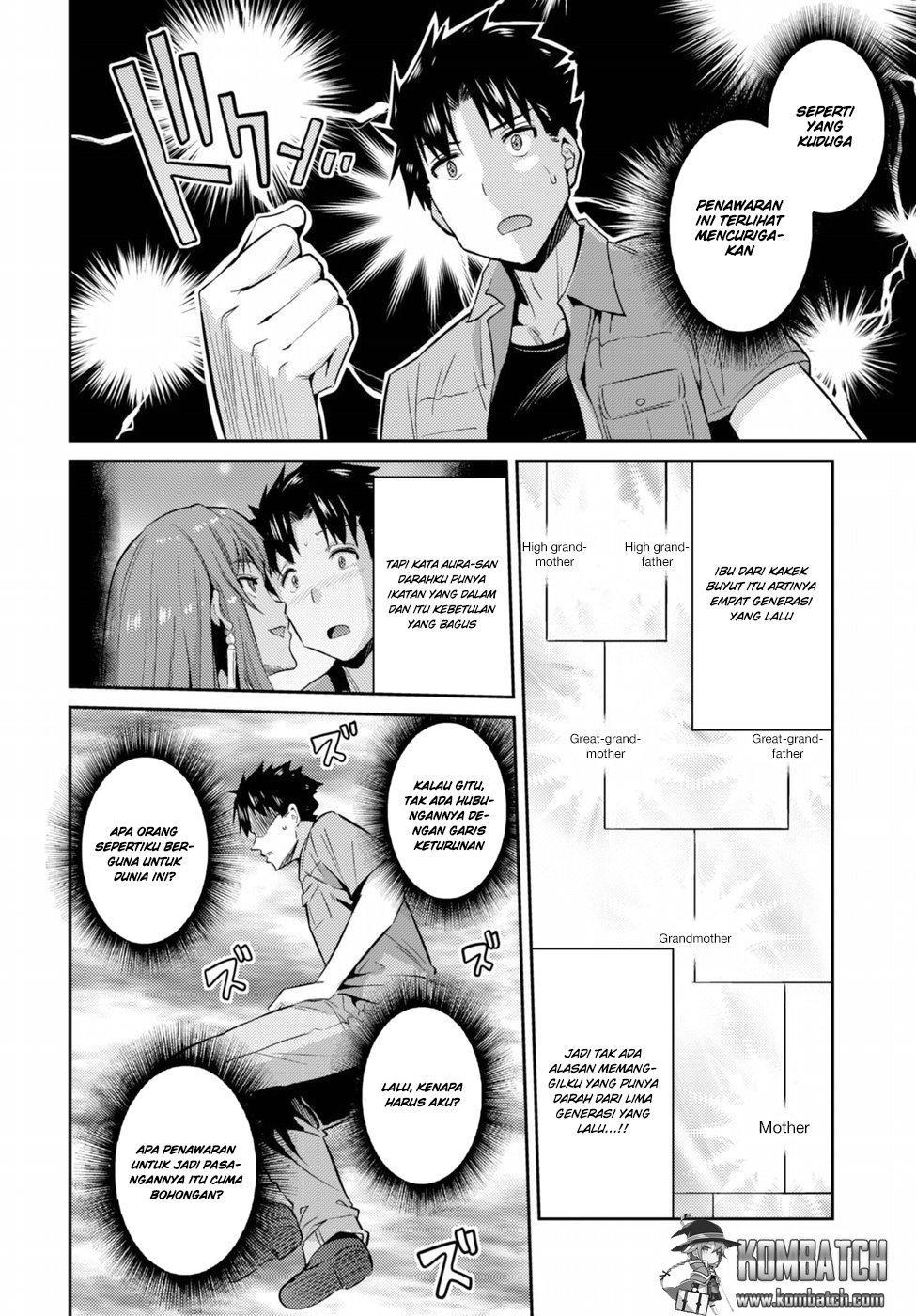 Risou no Himo Seikatsu