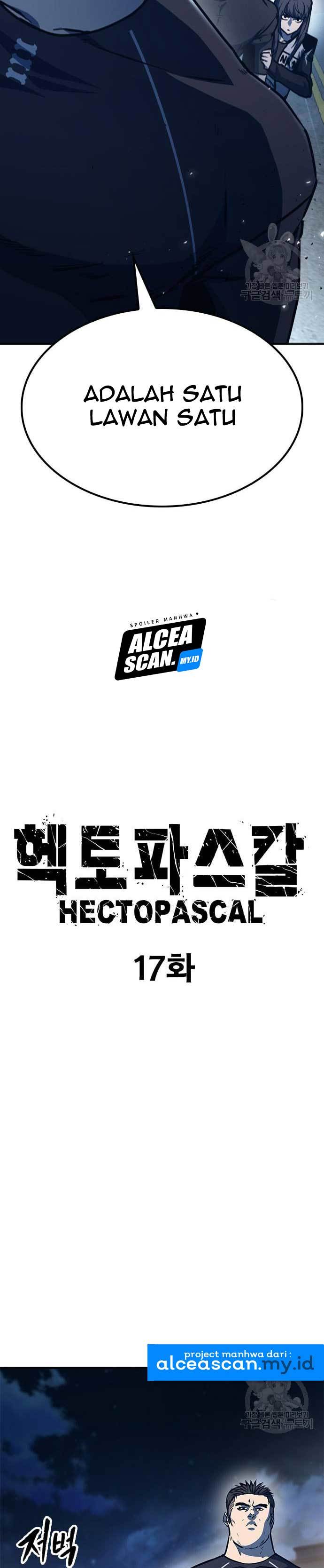 Hectopascals