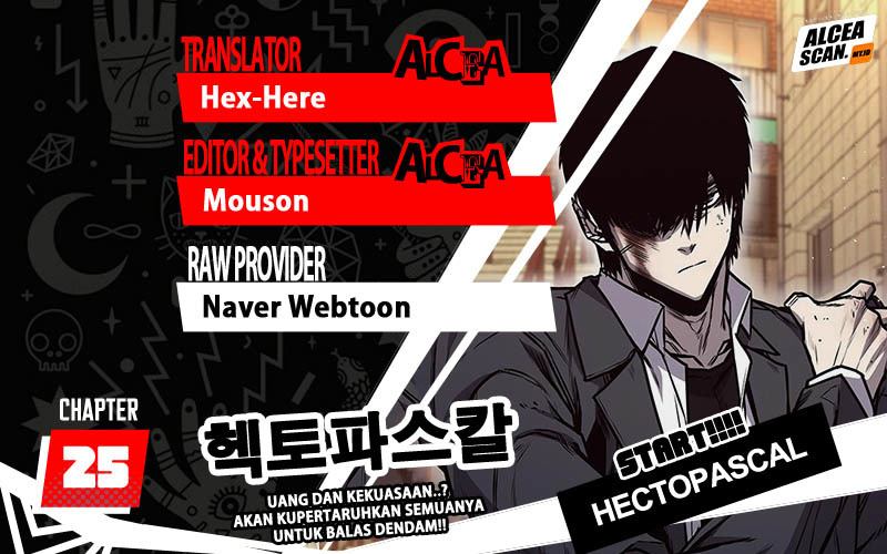 Hectopascals