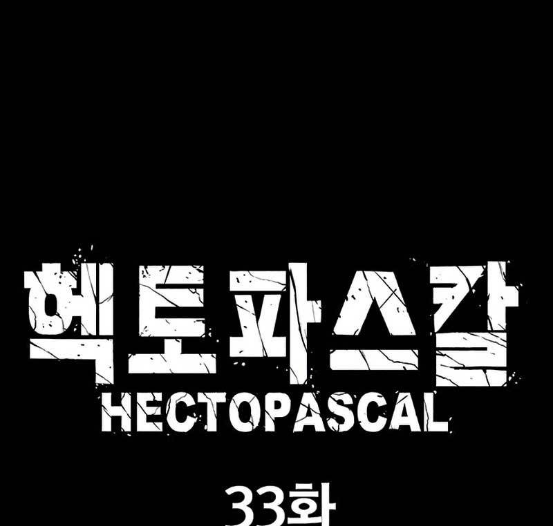 Hectopascals