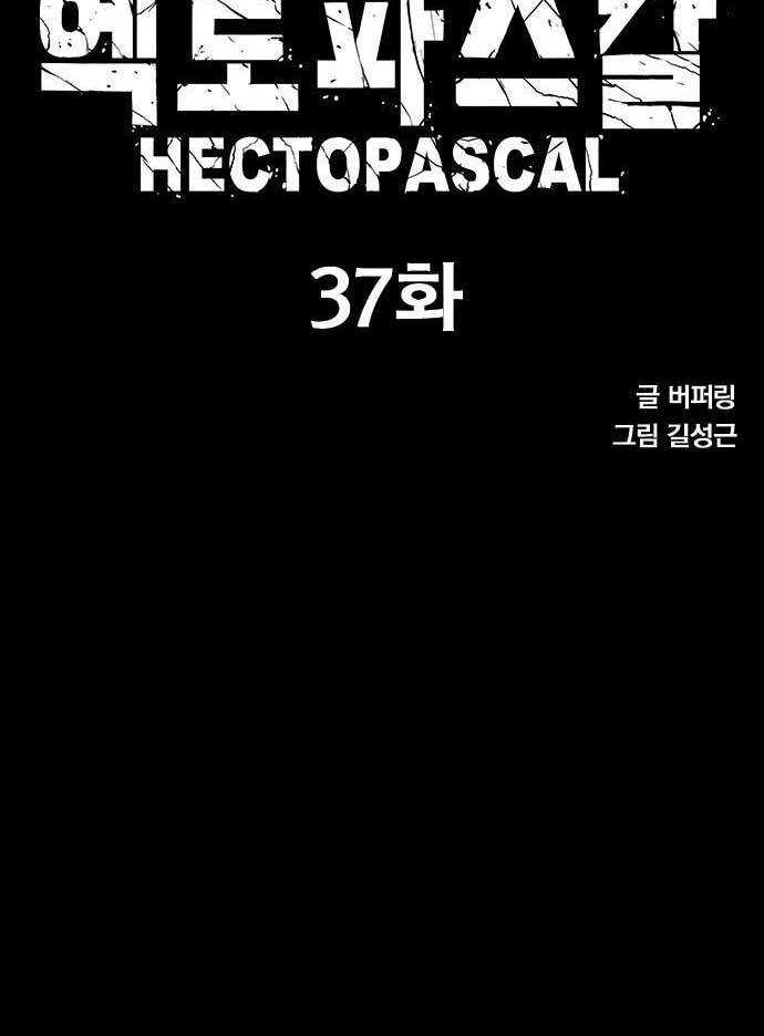 Hectopascals