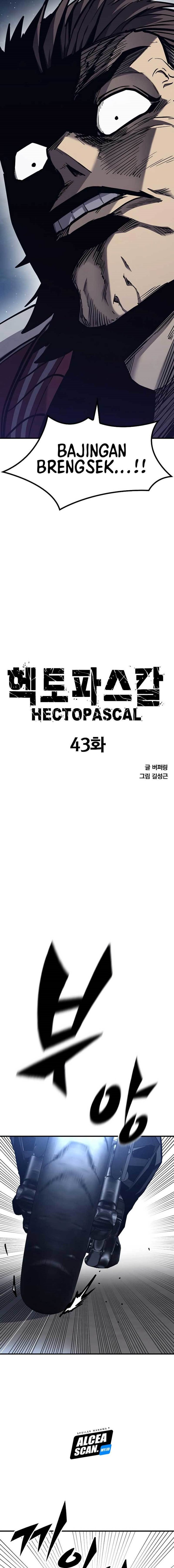 Hectopascals
