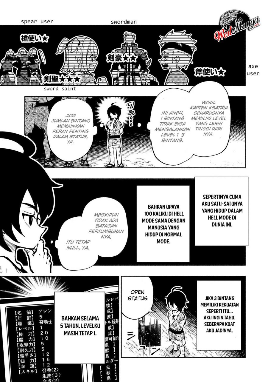 Hell Mode: Yarikomi Suki no Gamer wa Hai Settei no Isekai de Musou Suruw