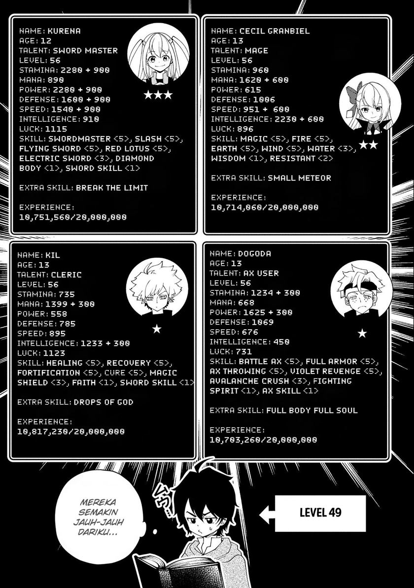 Hell Mode: Yarikomi Suki no Gamer wa Hai Settei no Isekai de Musou Suruw