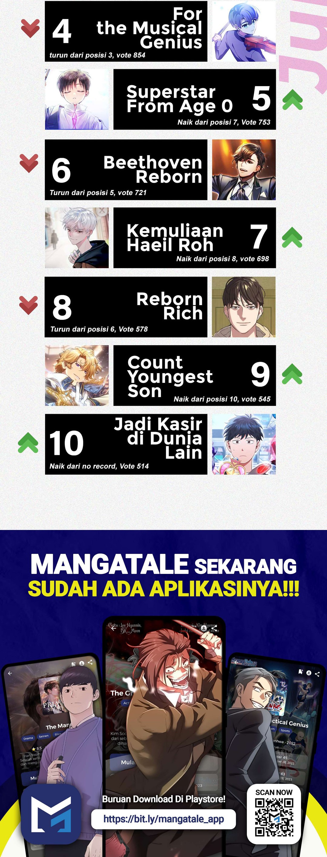 Kings Flung Into the Future