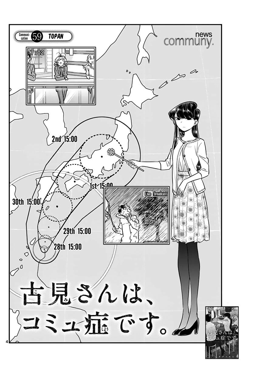 Komi san wa Komyushou Desu