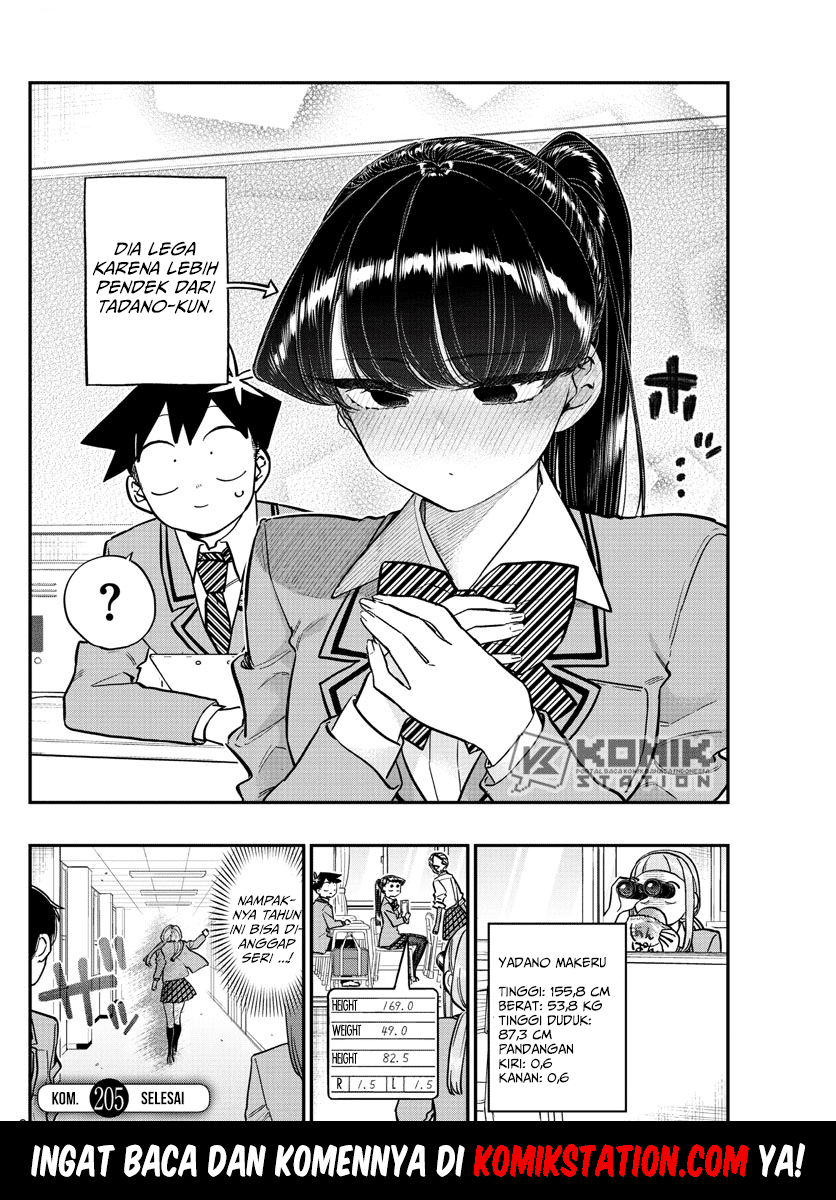 Komi san wa Komyushou Desu