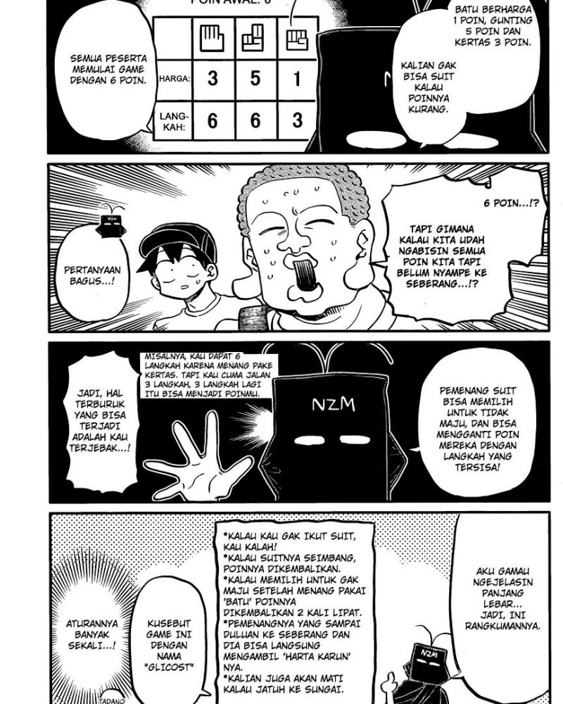 Komi san wa Komyushou Desu