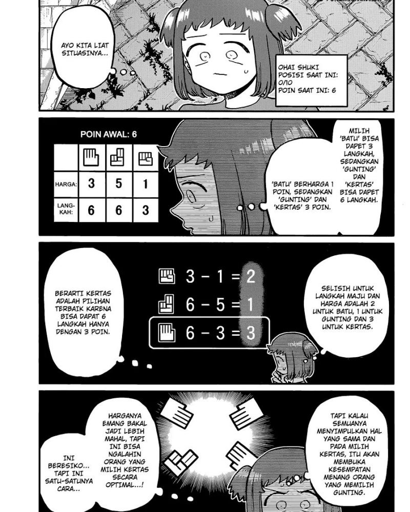 Komi san wa Komyushou Desu