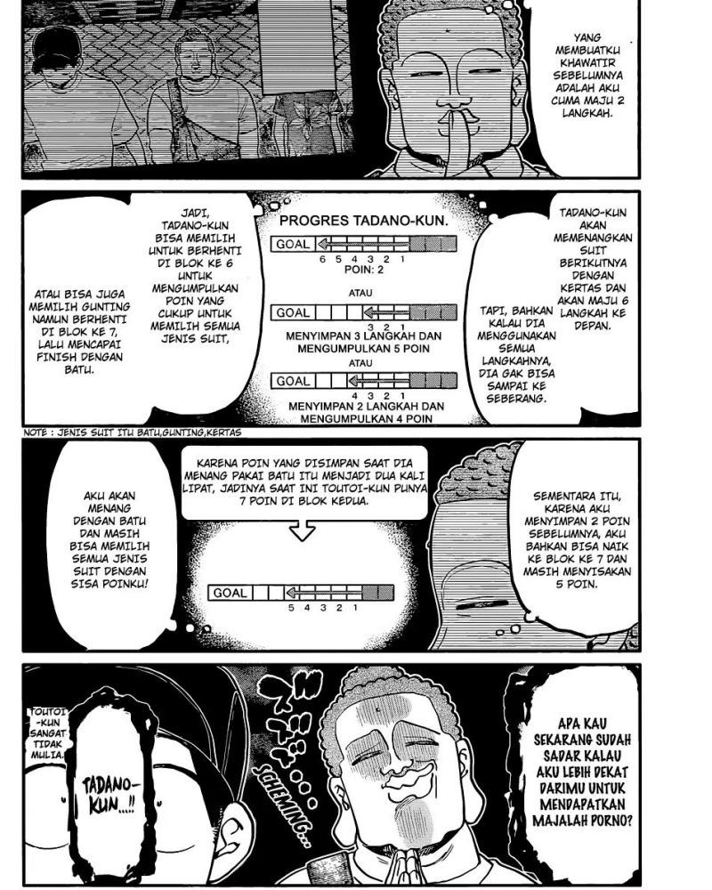 Komi san wa Komyushou Desu