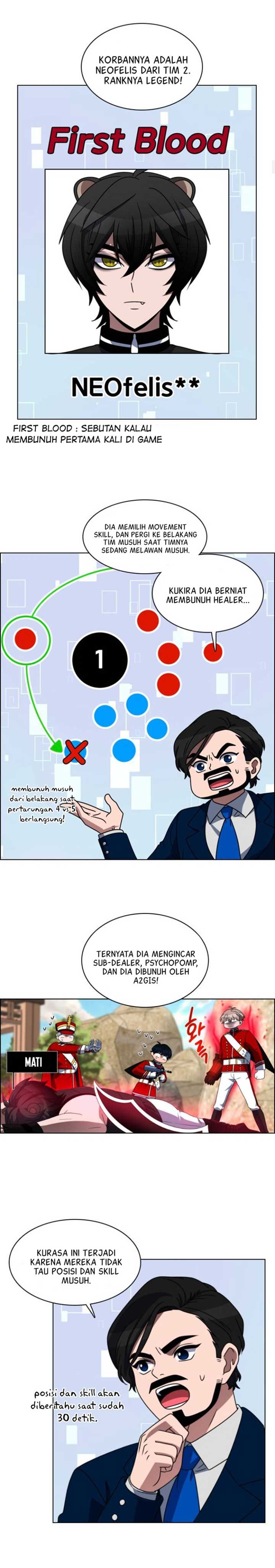 No Scope
