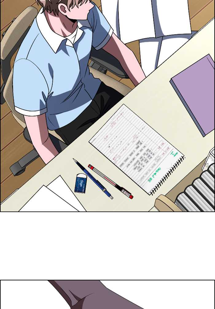 No Scope