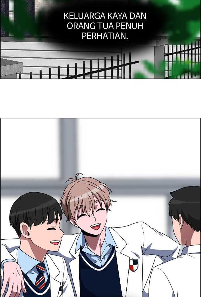 No Scope