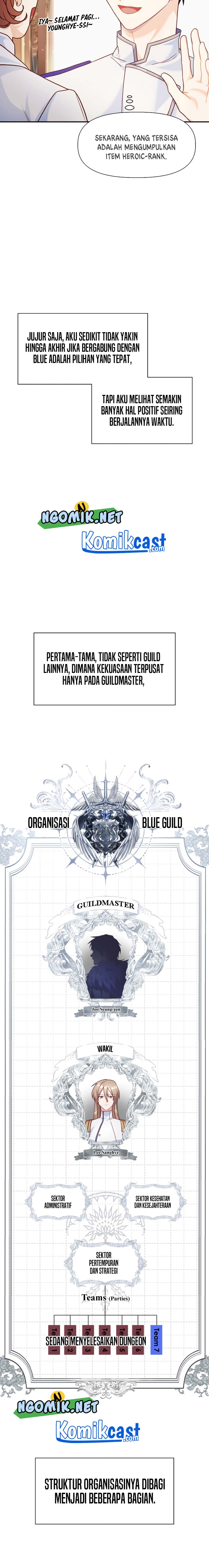 Regressor Instruction Manual