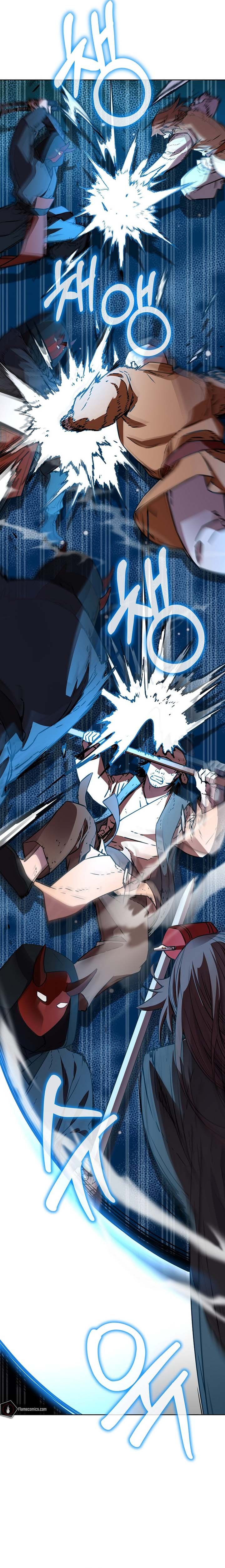 Reincarnation of the Murim Clan’s Former Ranker