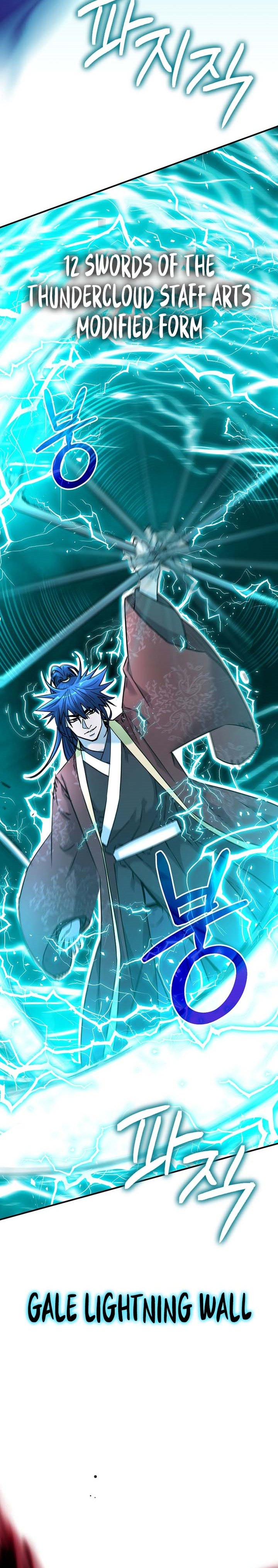 Reincarnation of the Murim Clan’s Former Ranker