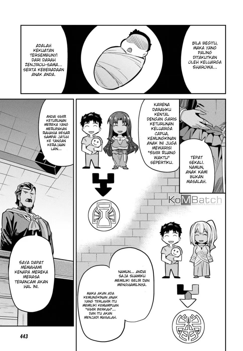 Risou no Himo Seikatsu