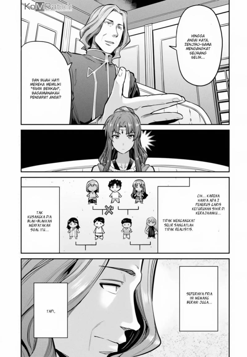 Risou no Himo Seikatsu
