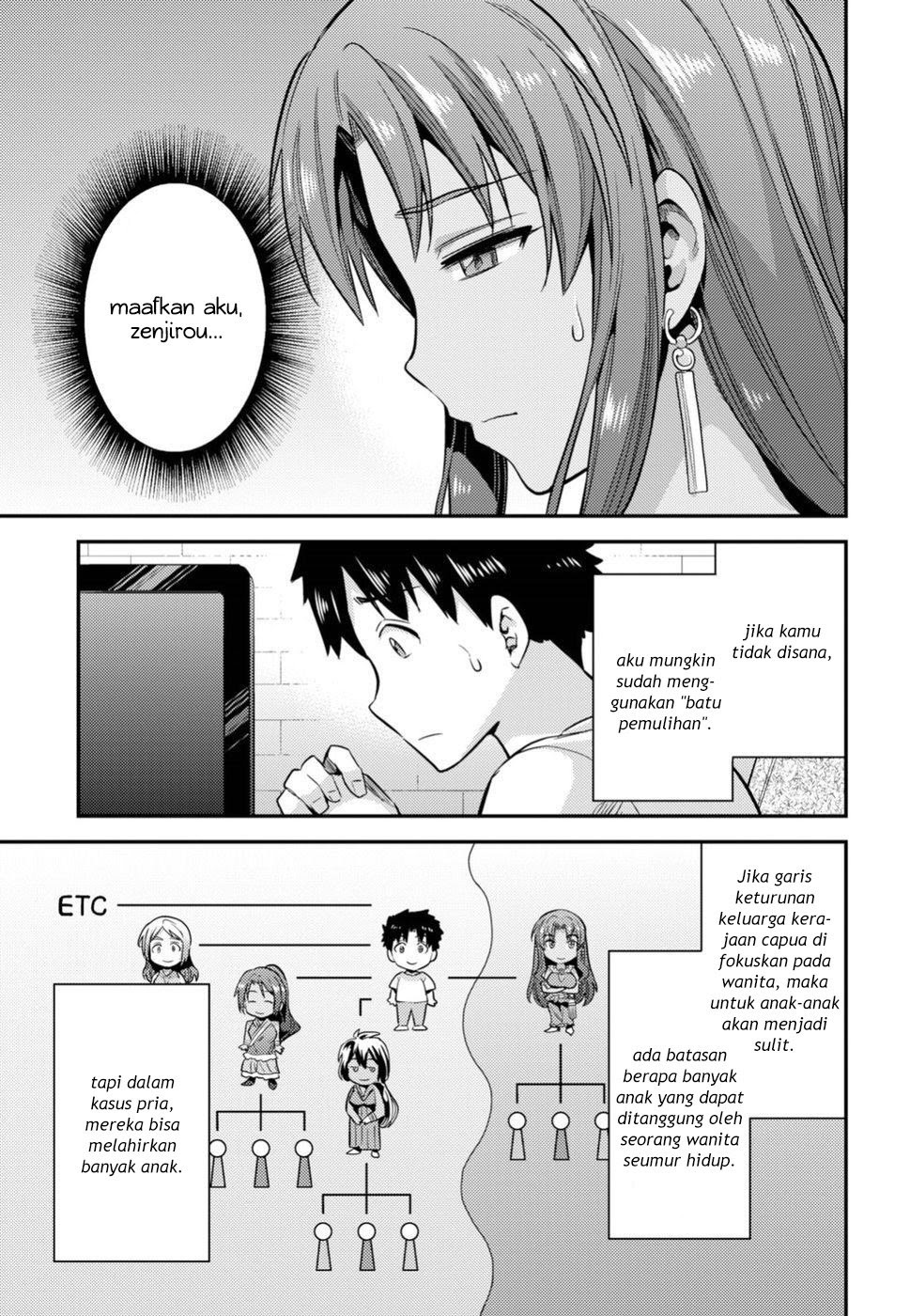 Risou no Himo Seikatsu
