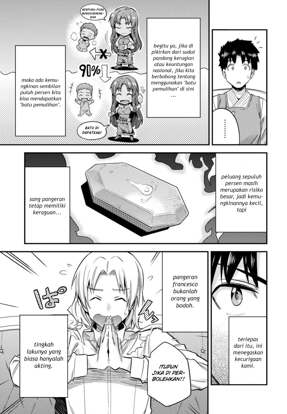 Risou no Himo Seikatsu