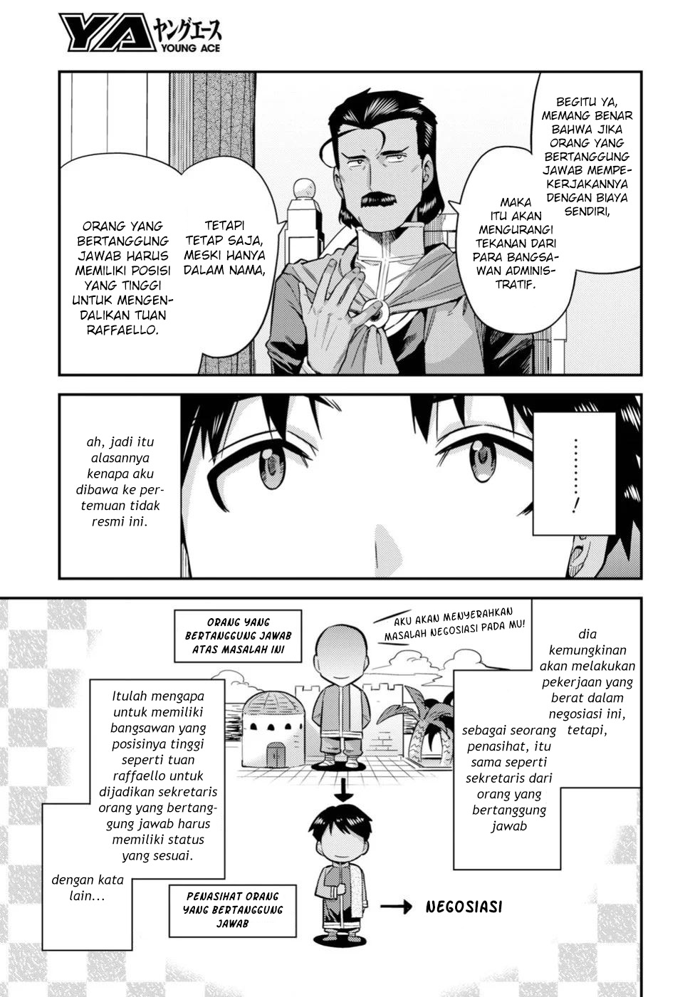 Risou no Himo Seikatsu