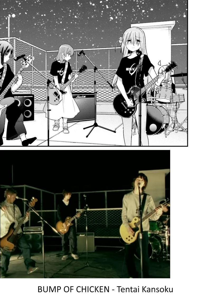 Bocchi the Rock!