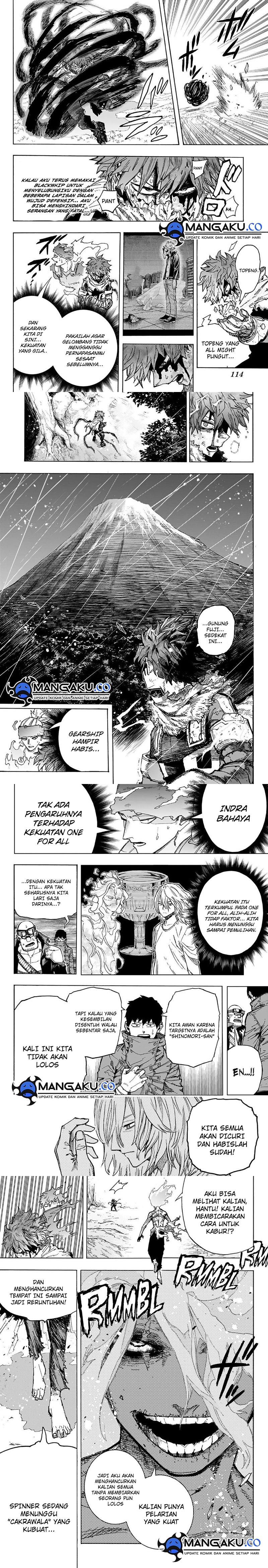Boku no Hero Academia