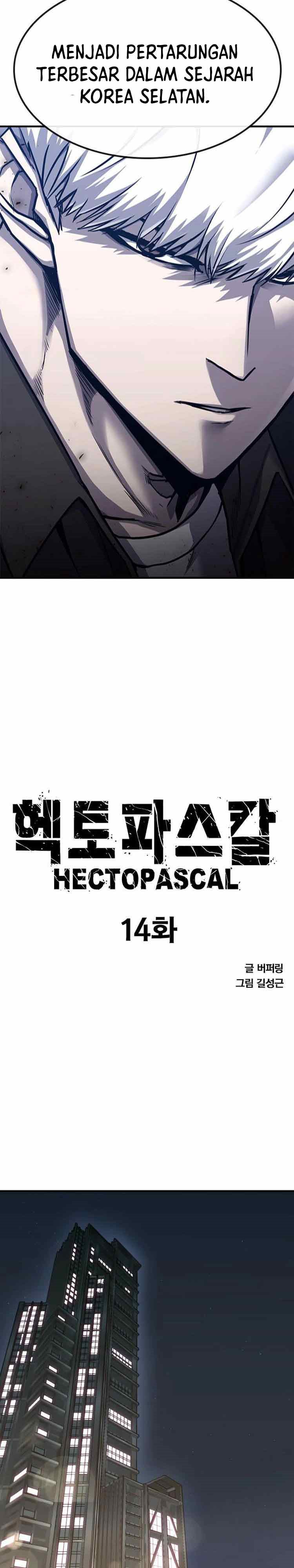 Hectopascals