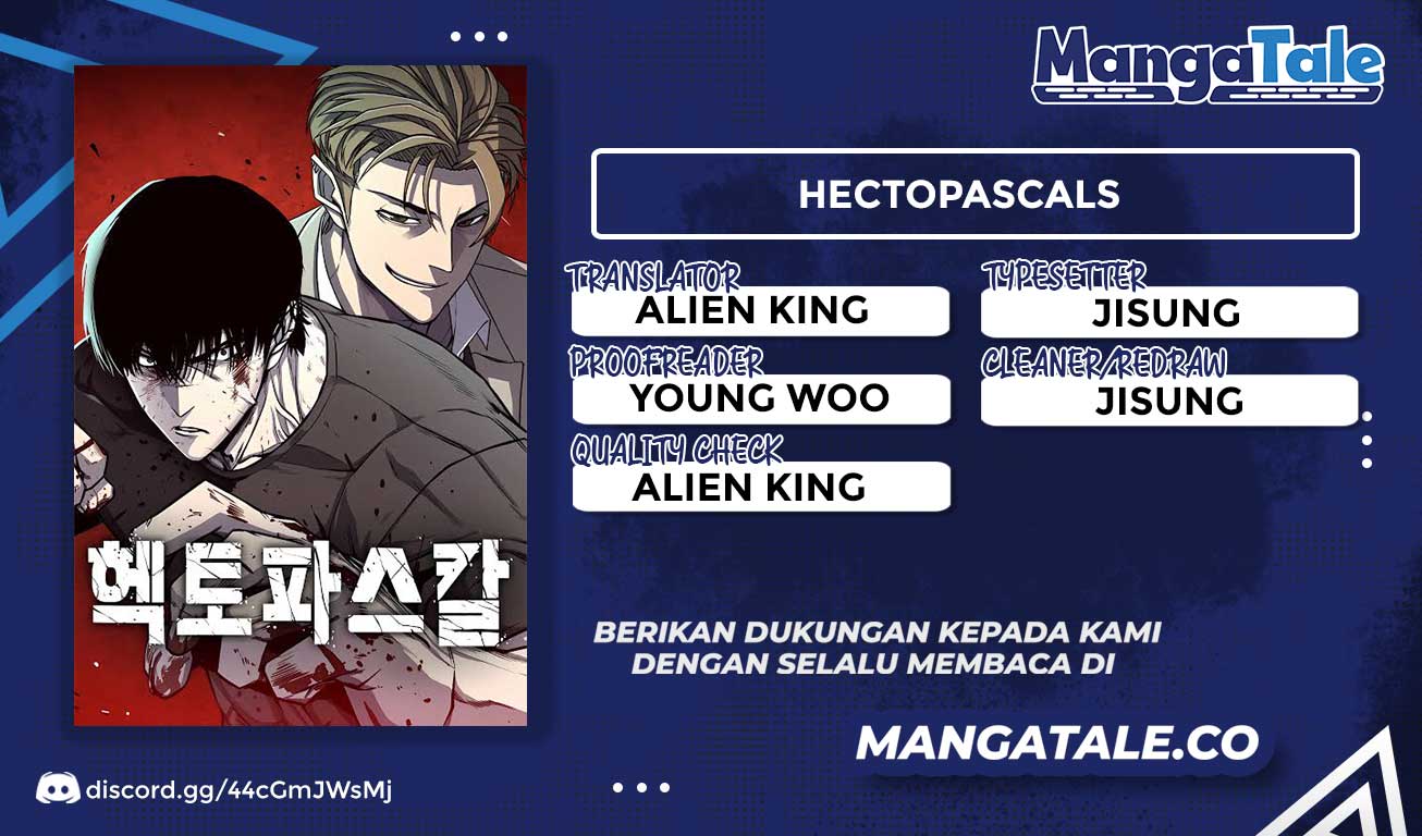 Hectopascals