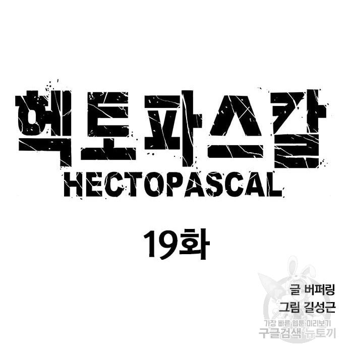 Hectopascals