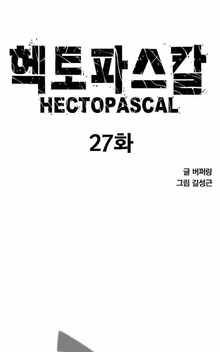 Hectopascals