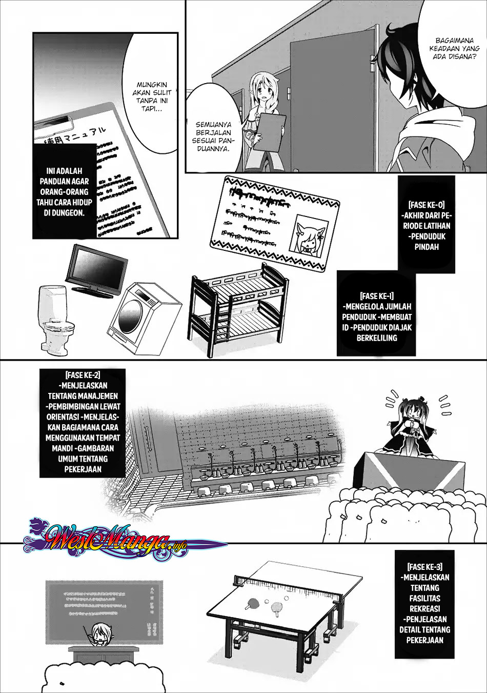 Hisshou Dungeon Unei Houhou